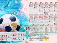 开云体育APP下载-2026世界杯A组冷门之夜，哥斯达黎加力克意大利，穆西亚拉独舞闪耀全场