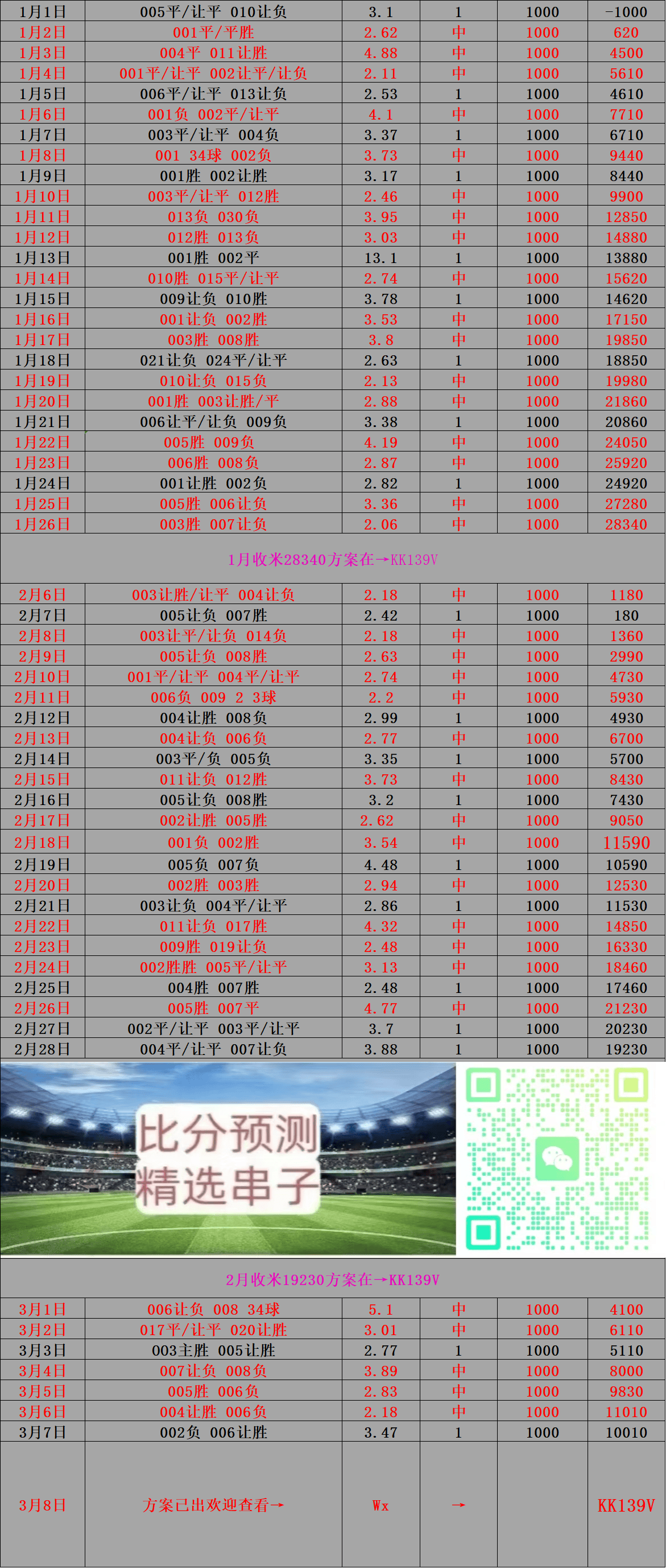 足球预选赛对阵分外激烈,胜负乃胜败决定关键的简单介绍 足球预选赛对阵分外激烈,胜负乃胜败决定关键的简单介绍